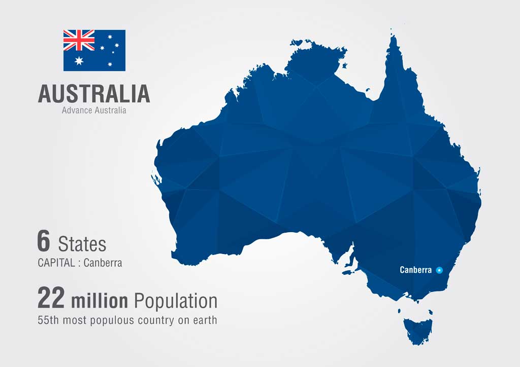 Australia Company Formation